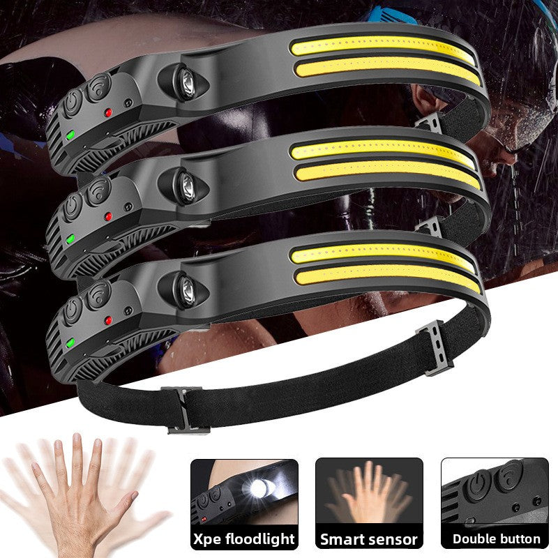 Rechargeable LED Headlamp