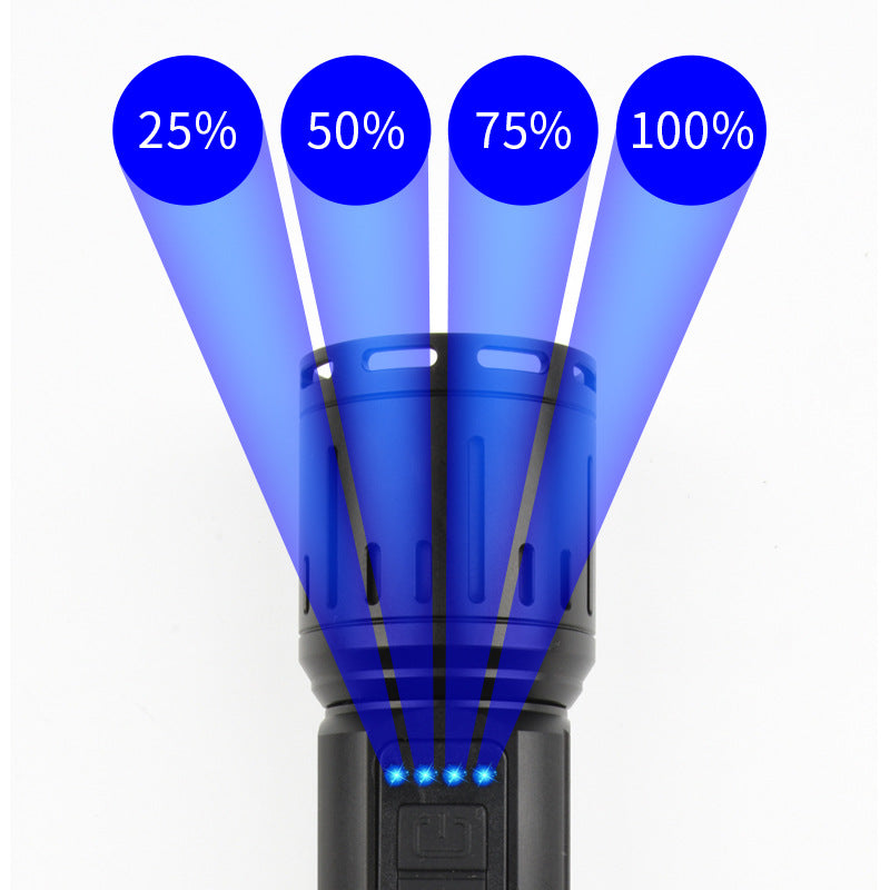 Rechargeable LED Flashlight | High Brightness 1500LM